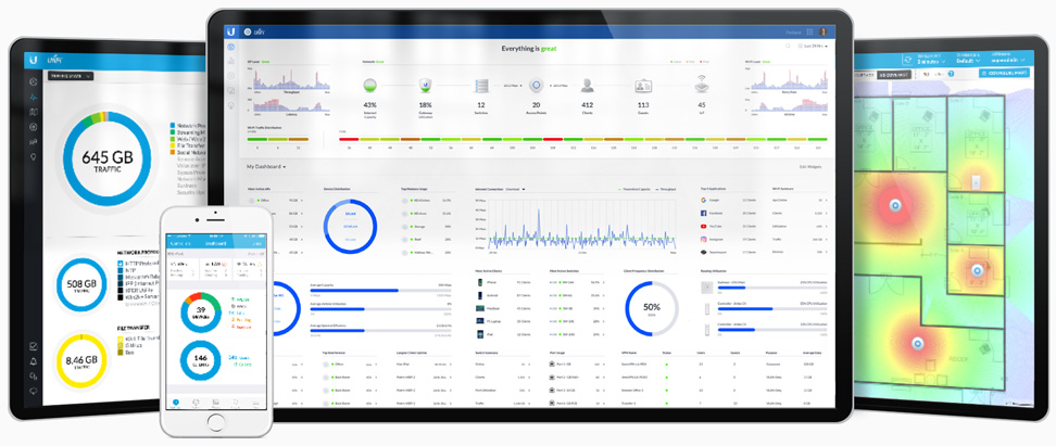 UniFi Network dashboard screenshot